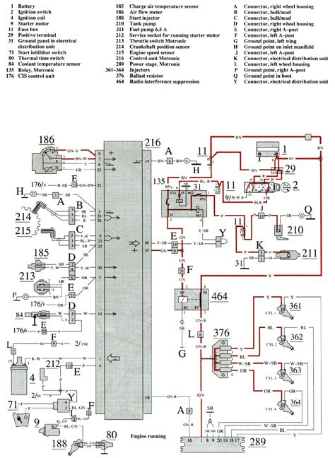 volvo 740 wiring diagram 1989 